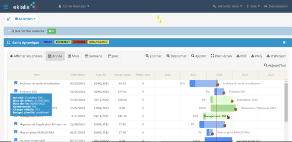 EKIALIS Pilot Gantt dynamique