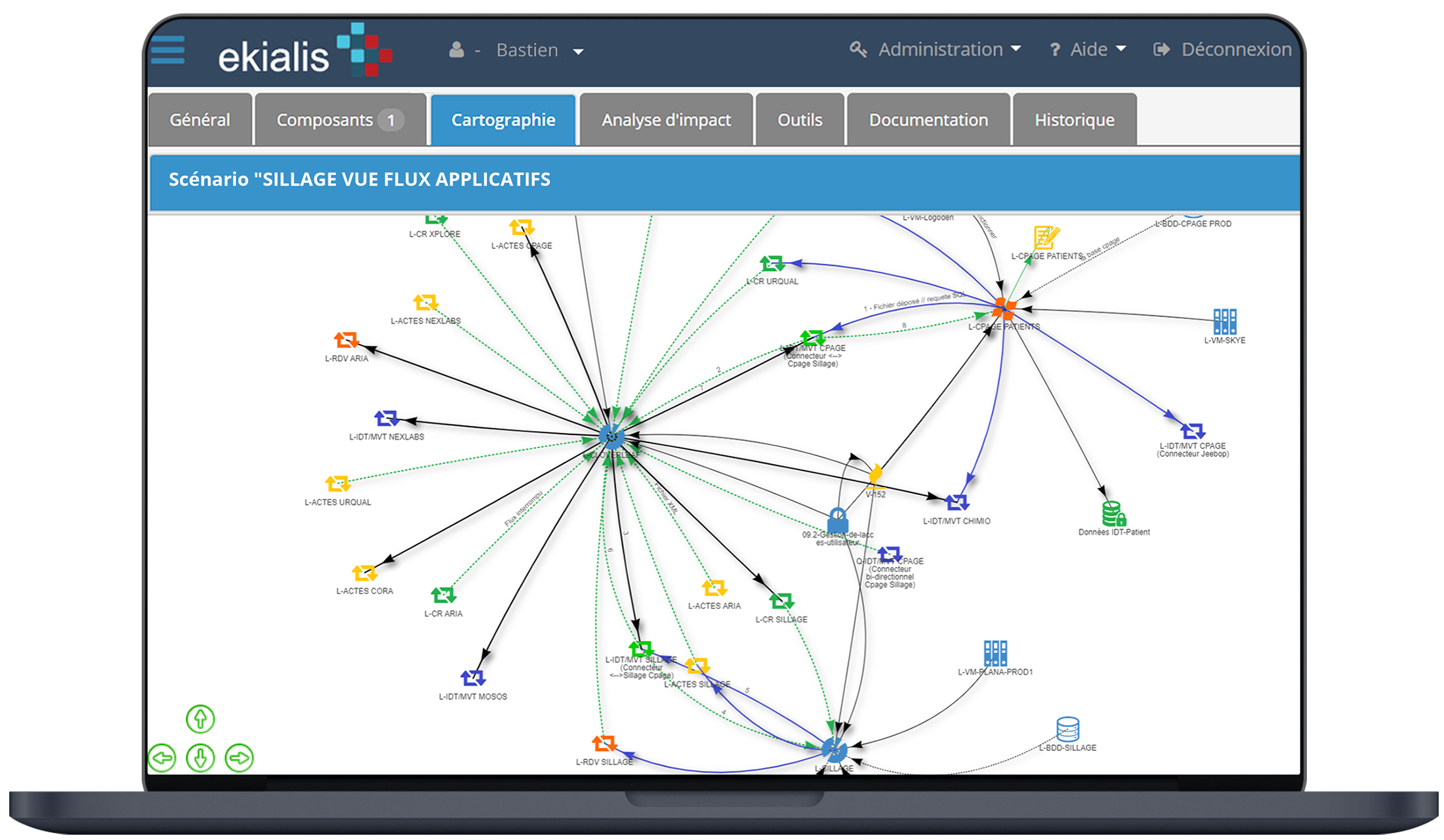 cartographie-des-flux-applicatifs